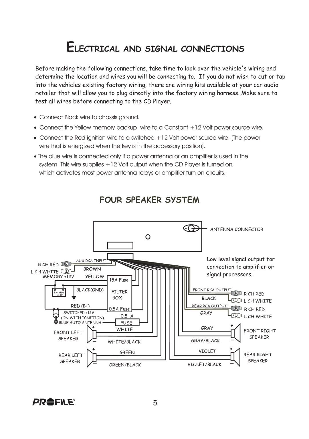 Profile PCD970R installation instructions Electrical and Signal Connections, Four Speaker System 