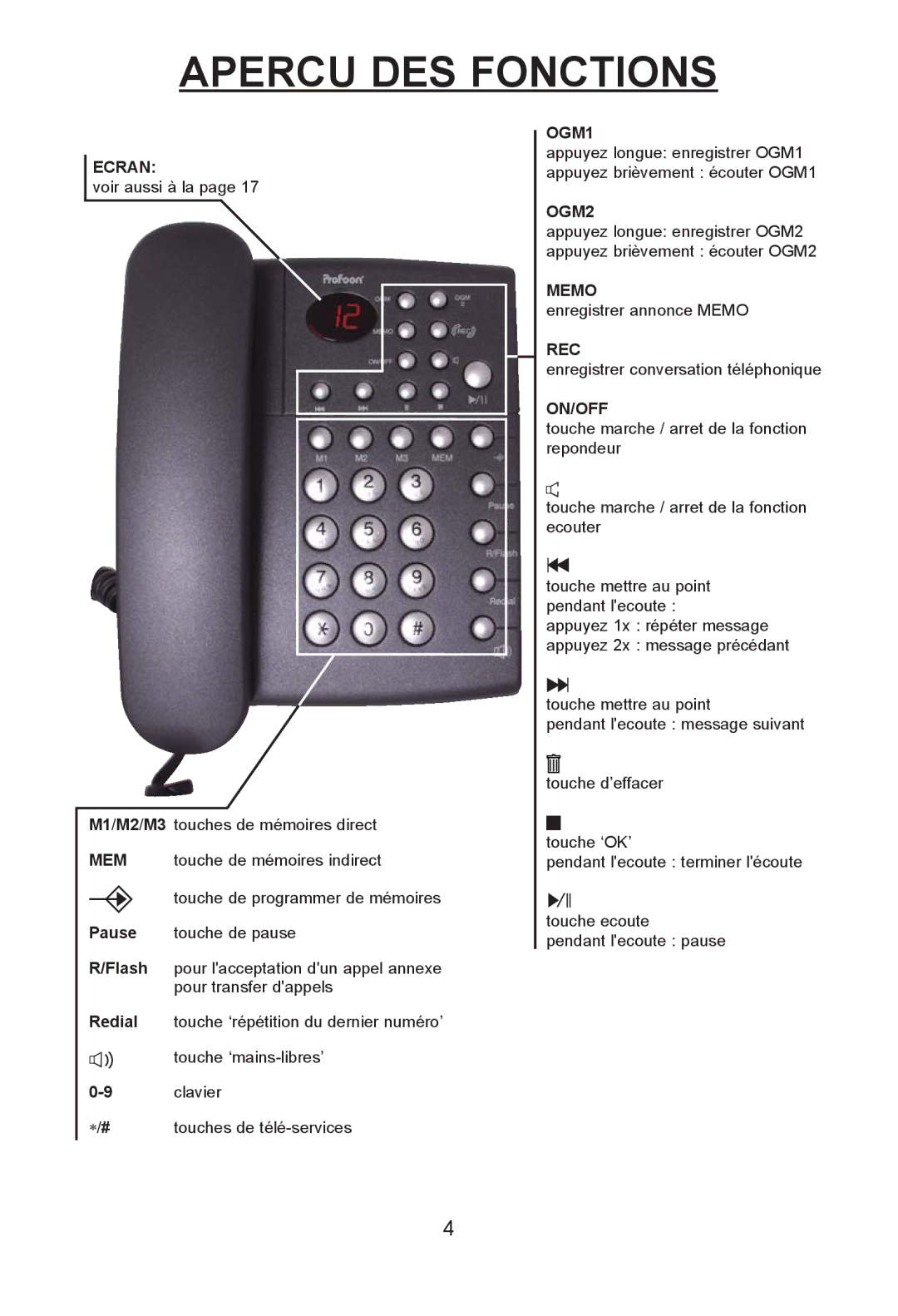 Profoon Telecommunicatie H2552EFL28U, H2552FL28 manual Apercu DES Fonctions, Mem 