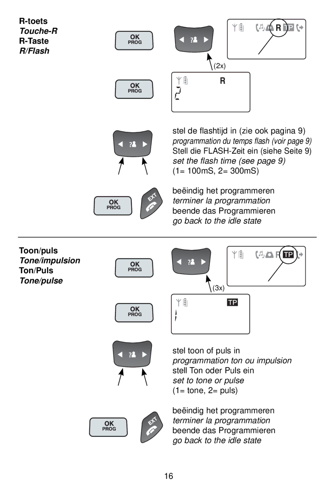 Profoon Telecommunicatie PDX-1400 manual Touche-R, Flash, Tone/impulsion, Tone/pulse, Set to tone or pulse 1= tone, 2= puls 