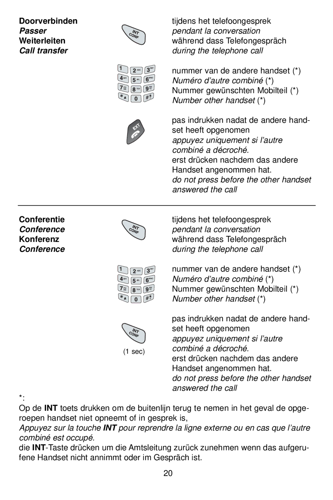 Profoon Telecommunicatie PDX-1400 manual Passer, Call transfer, Conference 