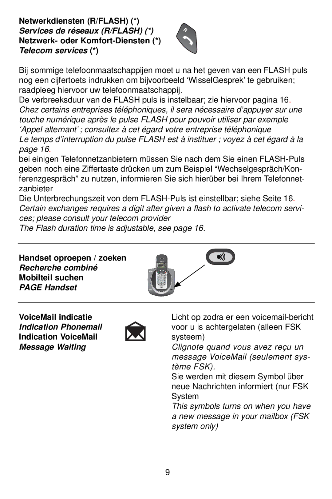 Profoon Telecommunicatie PDX-1400 manual Services de réseaux R/FLASH, Telecom services, Recherche combiné, Handset 