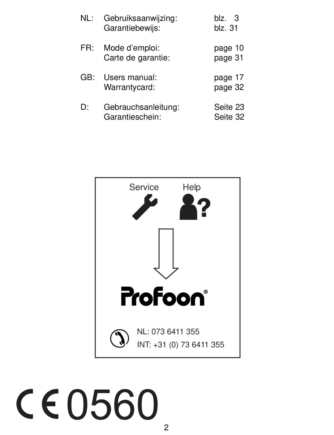 Profoon Telecommunicatie TX-250(CW) manual Service Help 