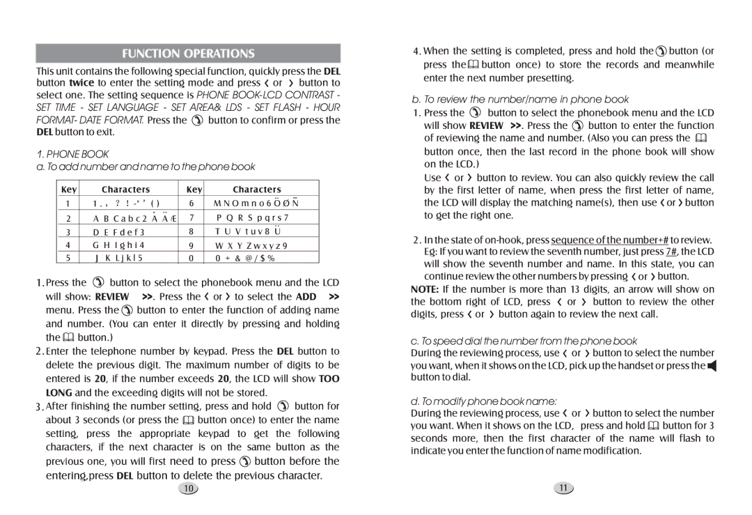 Profoon Telecommunicatie TX-255 manual Function Operations, SET Time SET Language SET AREA& LDS SET Flash Hour, Phone Book 