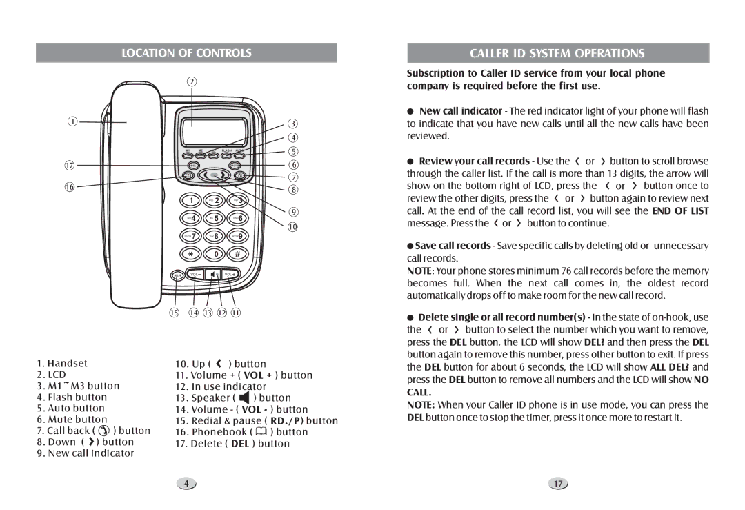 Profoon Telecommunicatie TX-255 manual Caller ID System Operations, Location of Controls 