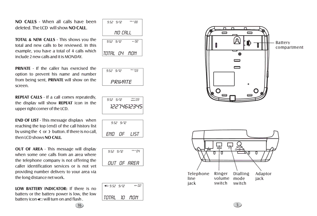 Profoon Telecommunicatie TX-255 manual 12274612345 