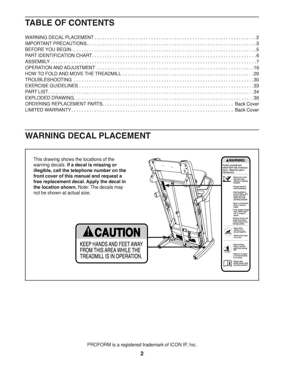 ProForm 1800 user manual Table of Contents 