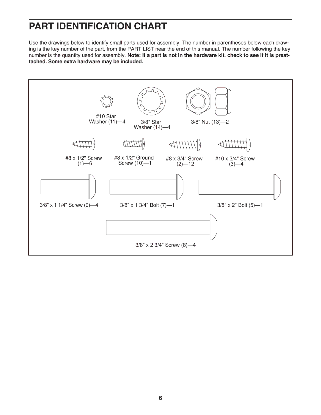 ProForm 2400 warranty Part Identification Chart 