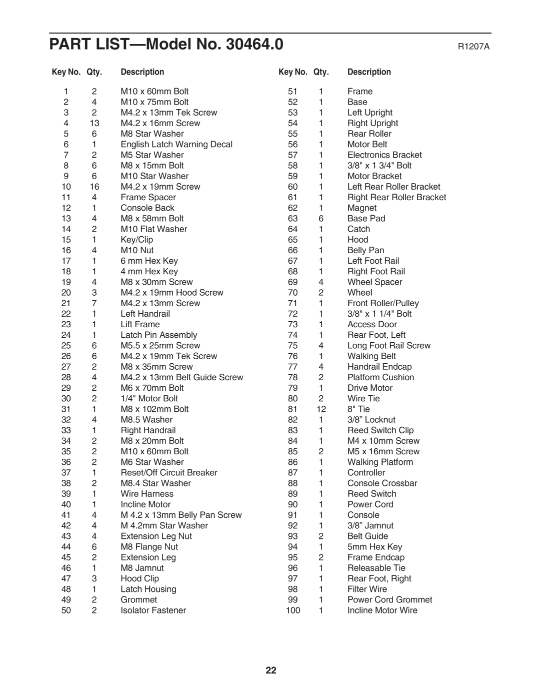 ProForm 30464.0 user manual R1207A, Qty Description 