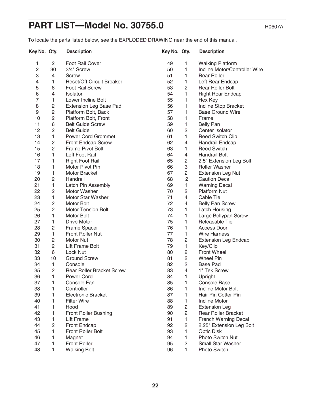 ProForm 30755.0 user manual R0607A, Qty Description 