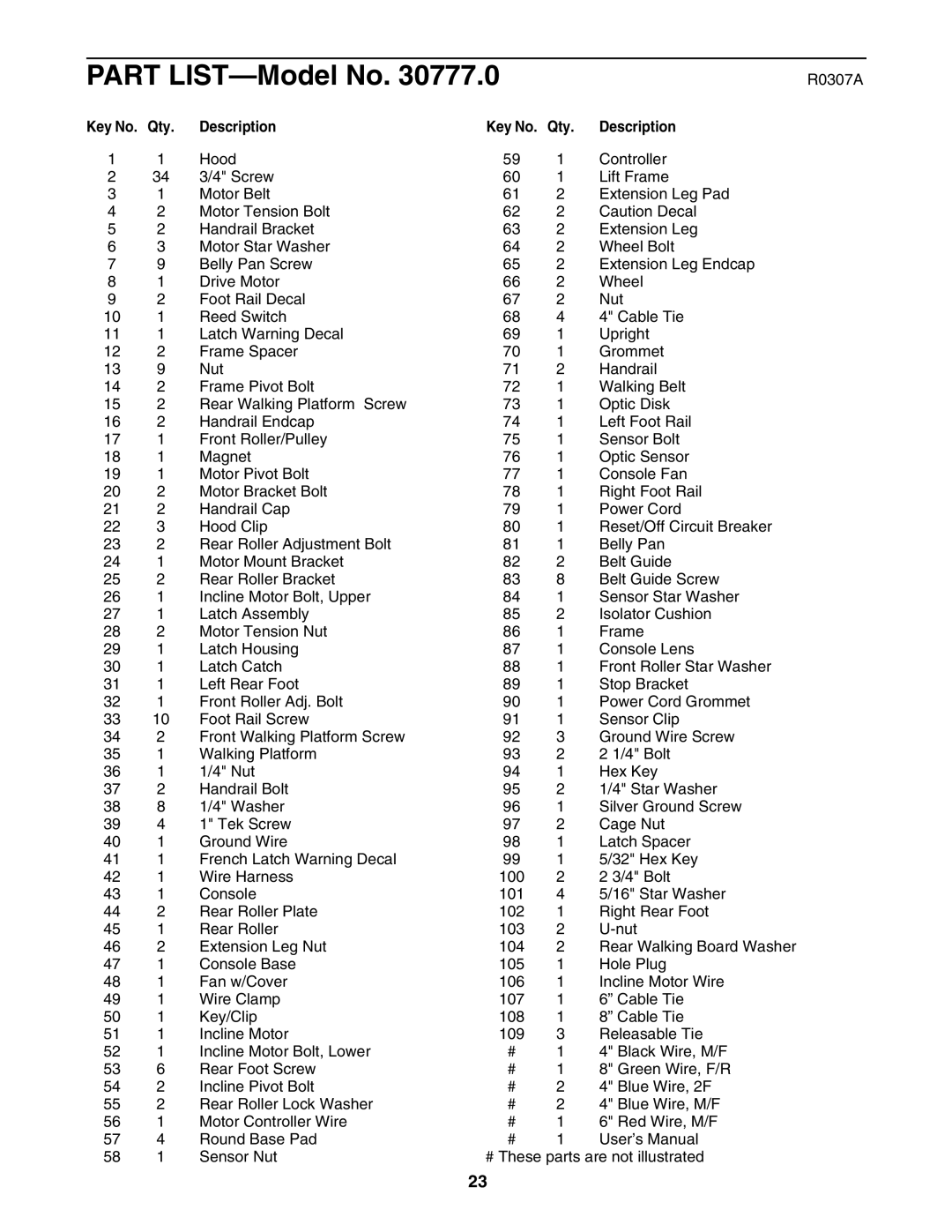 ProForm 30777.0 user manual Part LIST-Model No, Key No. Qty Description 