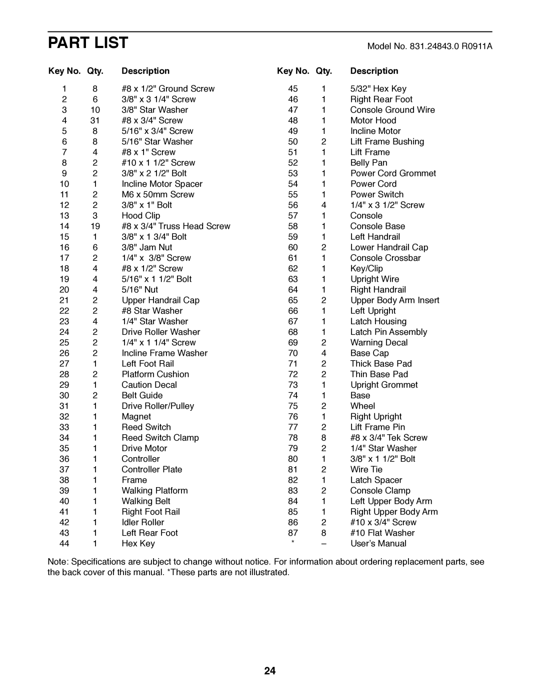 ProForm 397 user manual Part List, Key No. Qty Description 