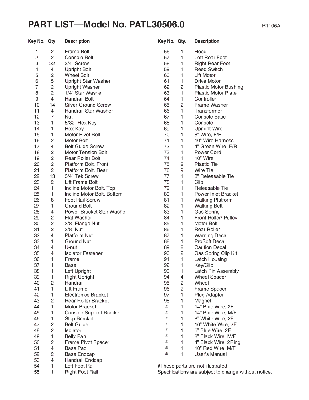 ProForm 400C user manual Part LIST-Model No. PATL30506.0, Key No. Qty Description 