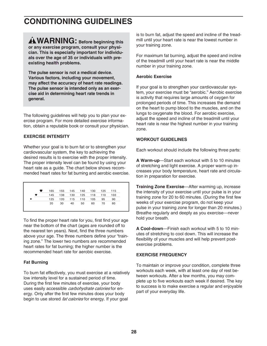 ProForm 480 CX user manual Conditioning Guidelines, Exercise Intensity, Workout Guidelines, Exercise Frequency 