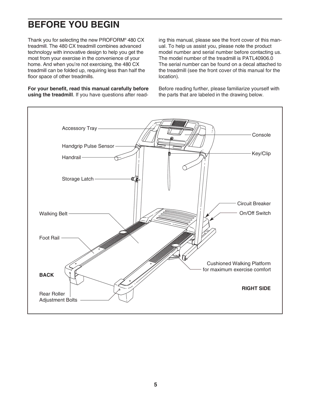 ProForm 480 CX user manual Before YOU Begin, Back, Right Side 