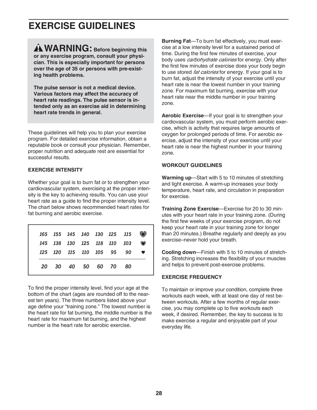 ProForm 485CX user manual Exercise Guidelines, Exercise Intensity, Workout Guidelines, Exercise Frequency 