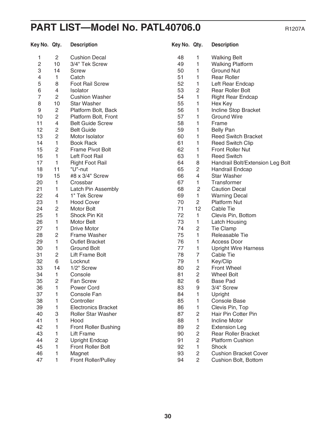 ProForm 485CX user manual Part LIST-Model No. PATL40706.0, Key No. Qty Description 