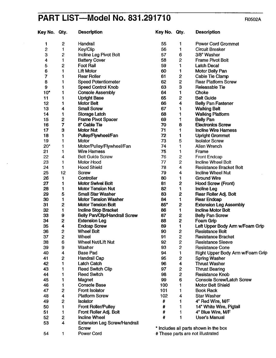 ProForm 495 LS user manual Part LISTmModel No 