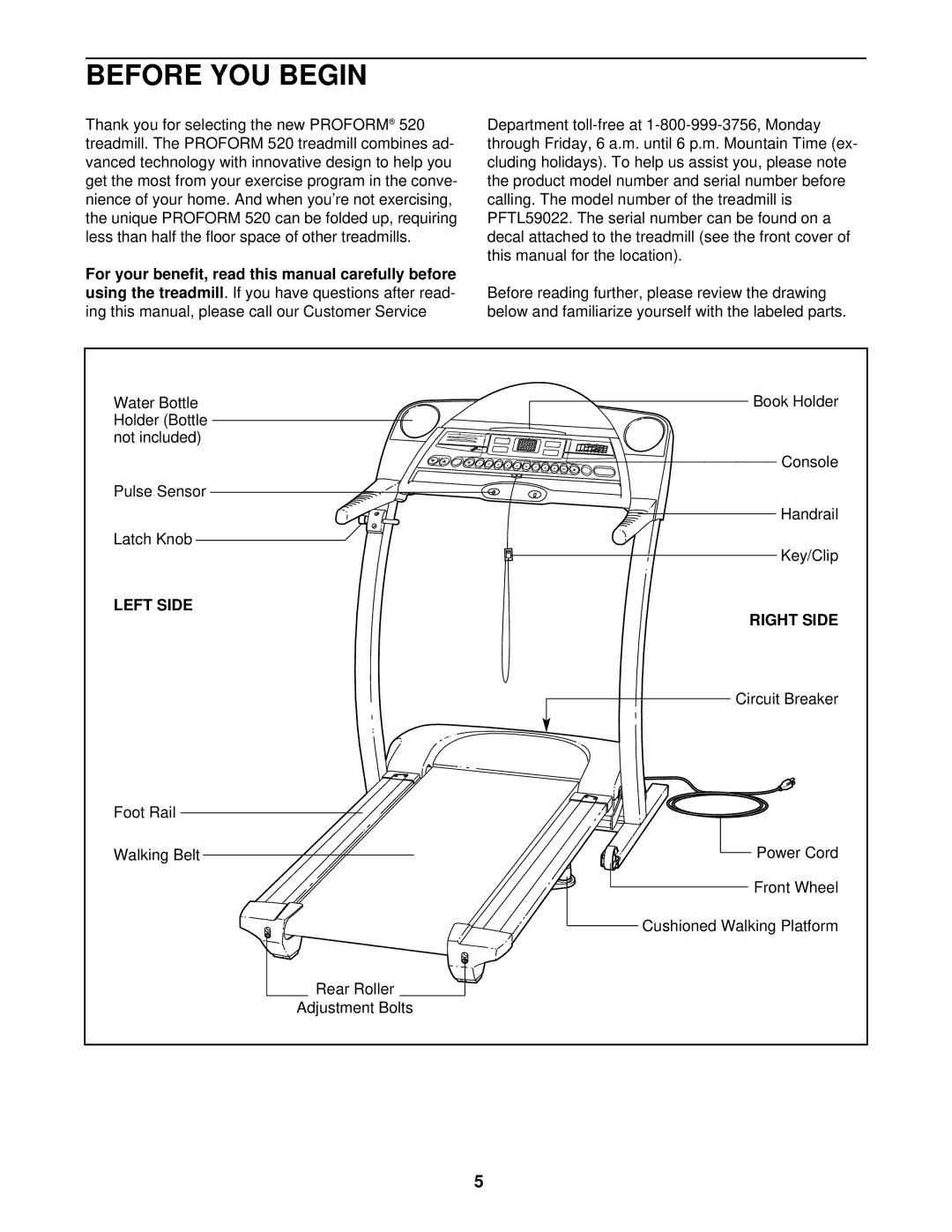 ProForm 520 user manual Before YOU Begin, Left Side Right Side 