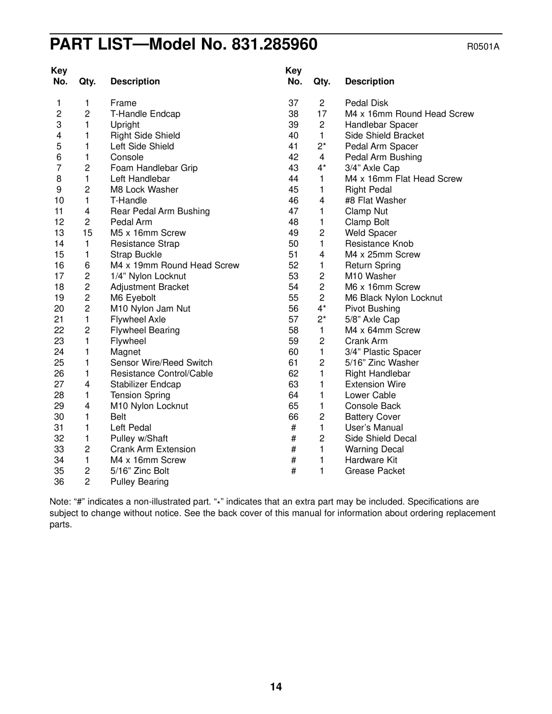 ProForm 545e user manual Part LIST-Model No, Key Qty Description 