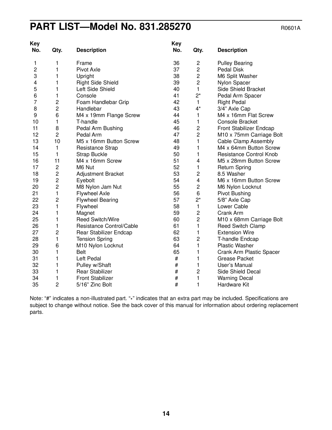 ProForm 545S user manual Part LIST-Model No, Key Qty Description 