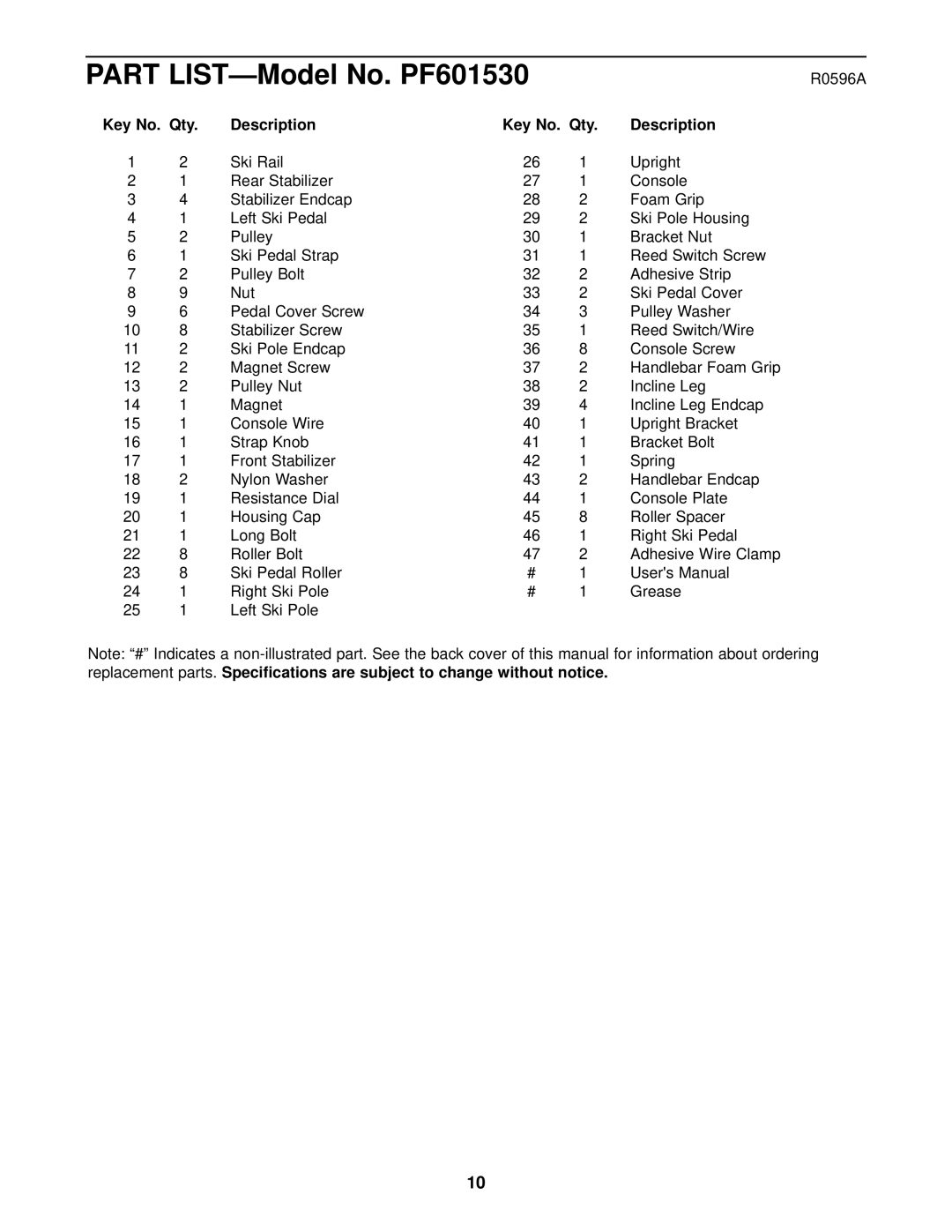 ProForm 570 XC user manual Part LIST-Model No. PF601530 