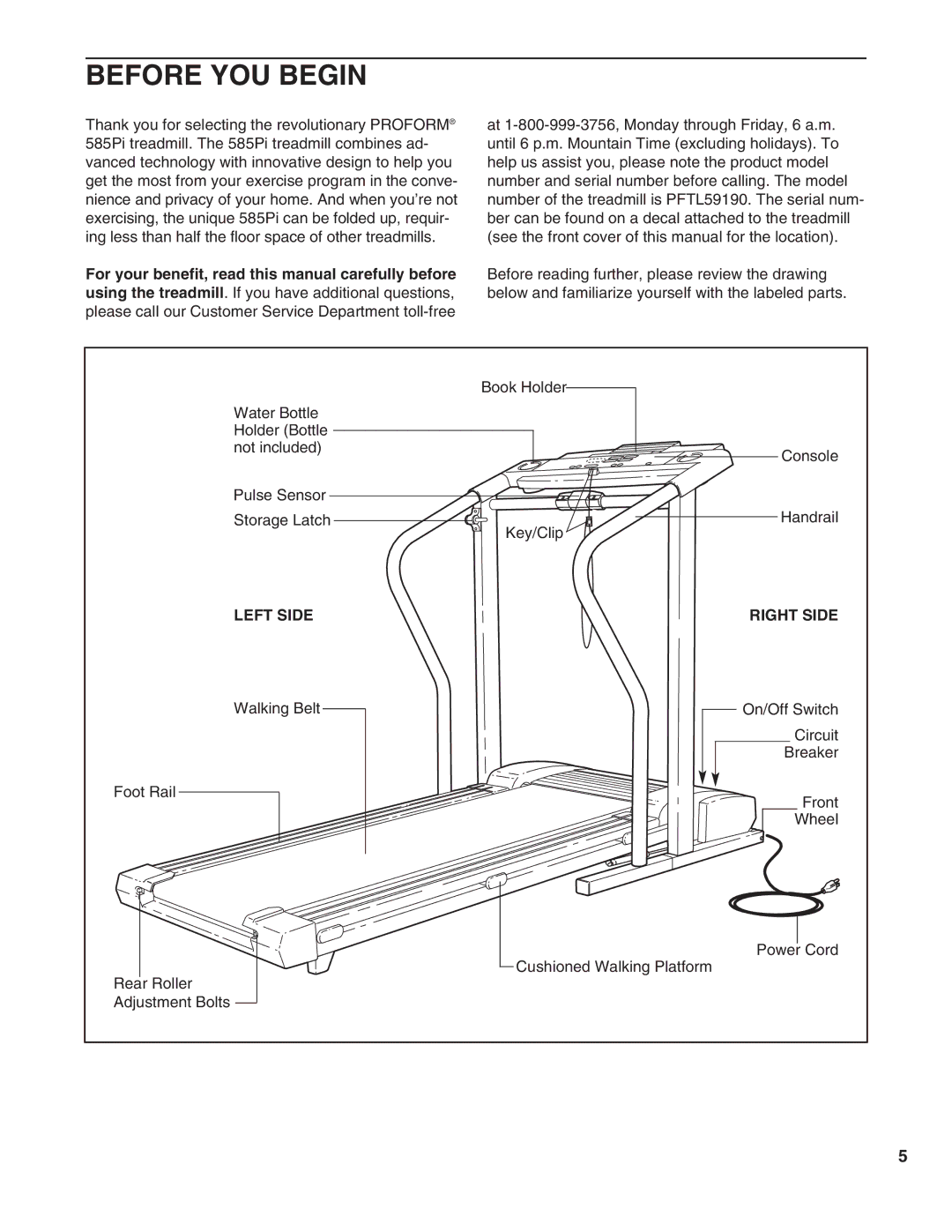 ProForm 585 PI user manual Before YOU Begin, Left Side Right Side 