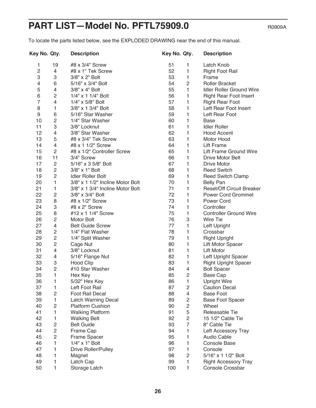 ProForm 590 rt user manual Part LIST-Model No. PFTL75909.0, R0909A 