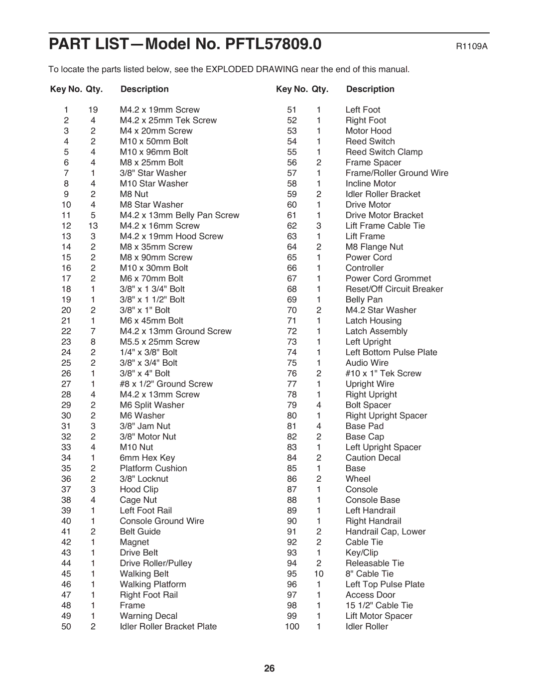 ProForm 595 lt warranty Part LIST-Model No. PFTL57809.0, Key No. Qty Description 