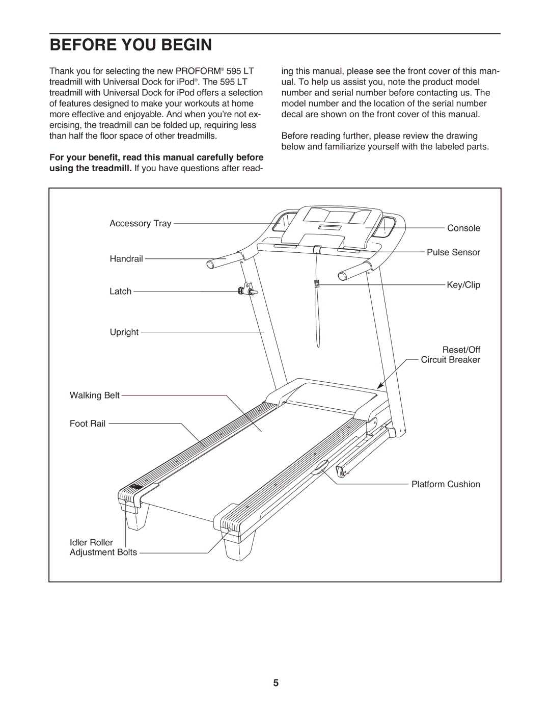 ProForm 595 lt warranty Before YOU Begin 