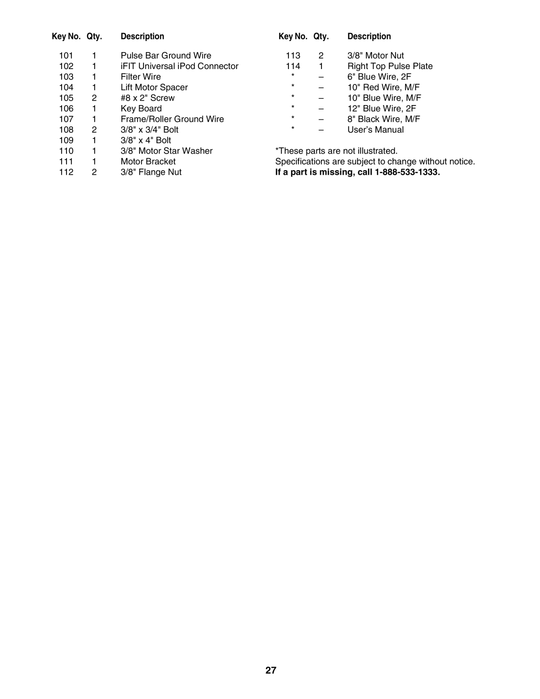 ProForm 620 user manual If a part is missing, call 