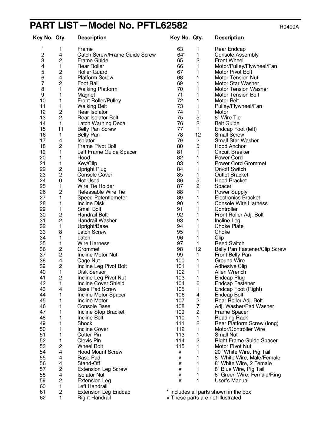 ProForm 625EX user manual Part LISTÑModel No. PFTL62582, Key No. Qty Description 