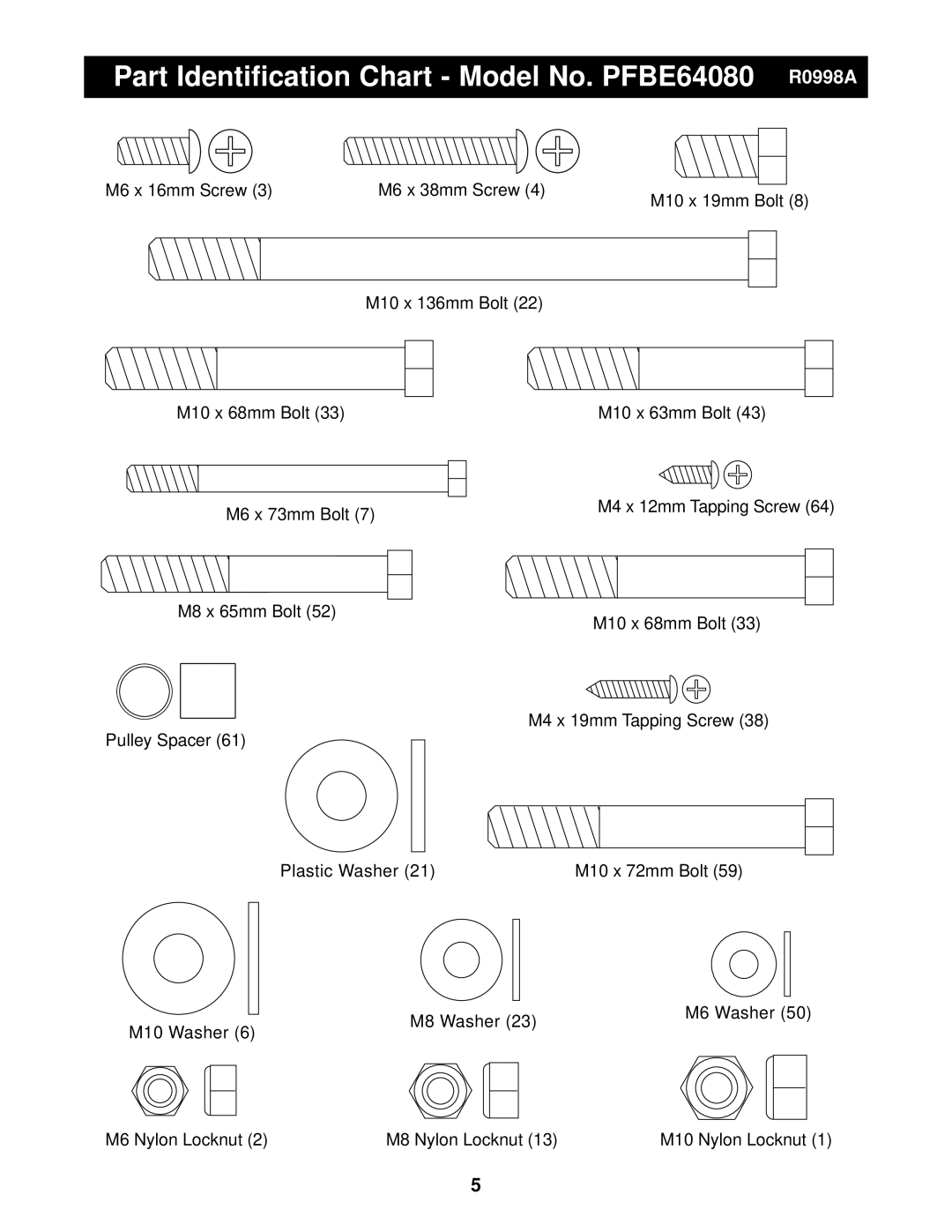 ProForm user manual Part Identification Chart Model No. PFBE64080 R0998A 