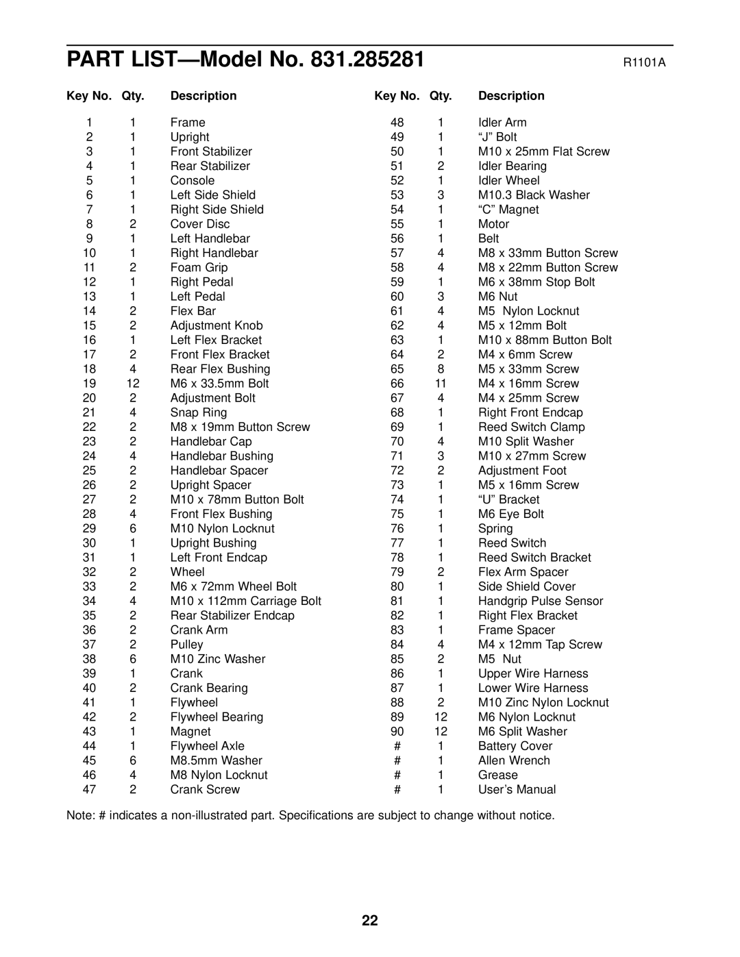 ProForm 700 user manual Part LIST-Model No, Qty Description 