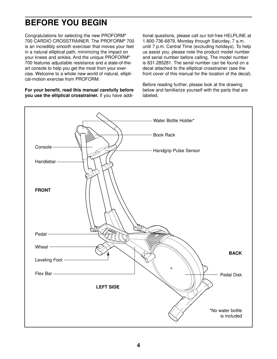 ProForm 700 user manual Before YOU Begin, Front, Back, Left Side 