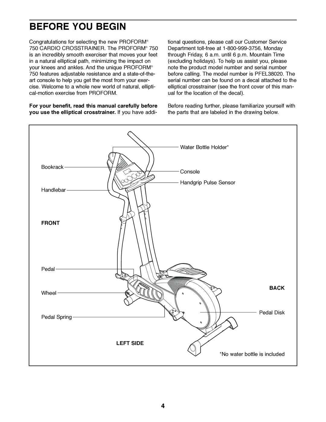 ProForm 750 user manual Before YOU Begin, Front, Back, Left Side 