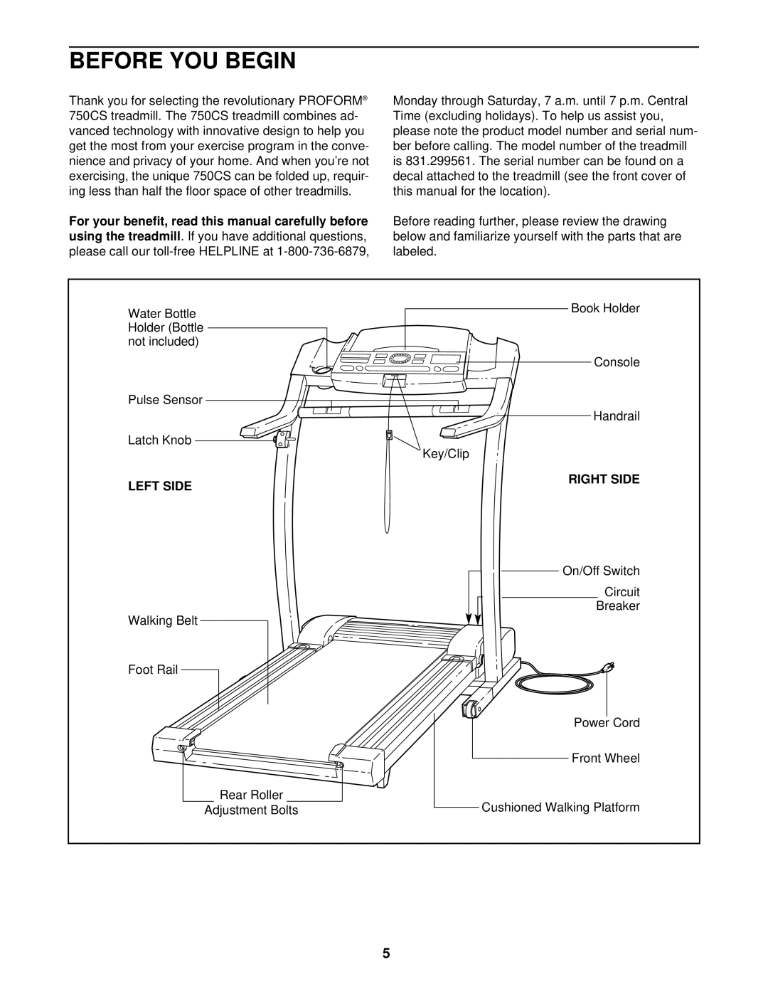 ProForm 831.299561, 750CS user manual Before YOU Begin, Left Side, Right Side 