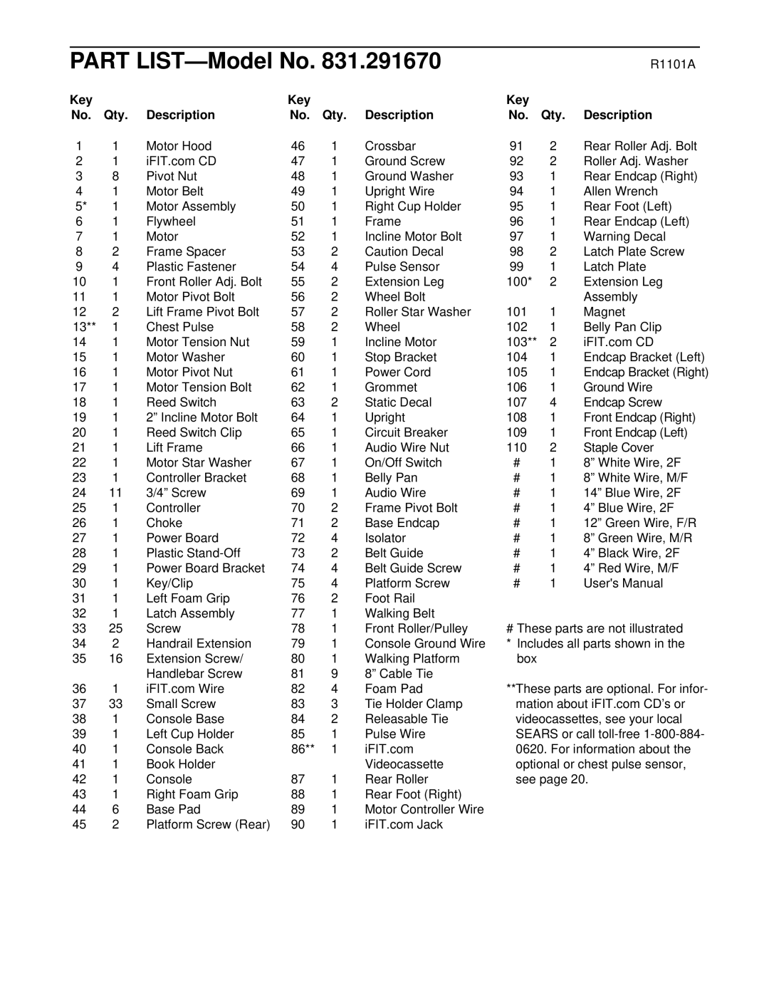 ProForm 760 EKG user manual Part LIST-Model No, Key Qty Description 