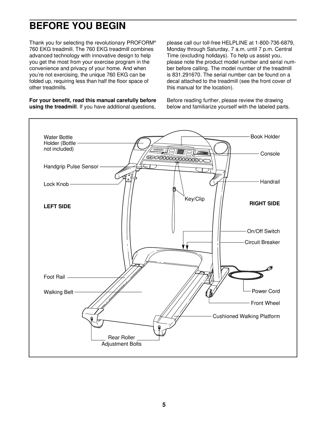 ProForm 760 EKG user manual Before YOU Begin, Left Side Right Side 