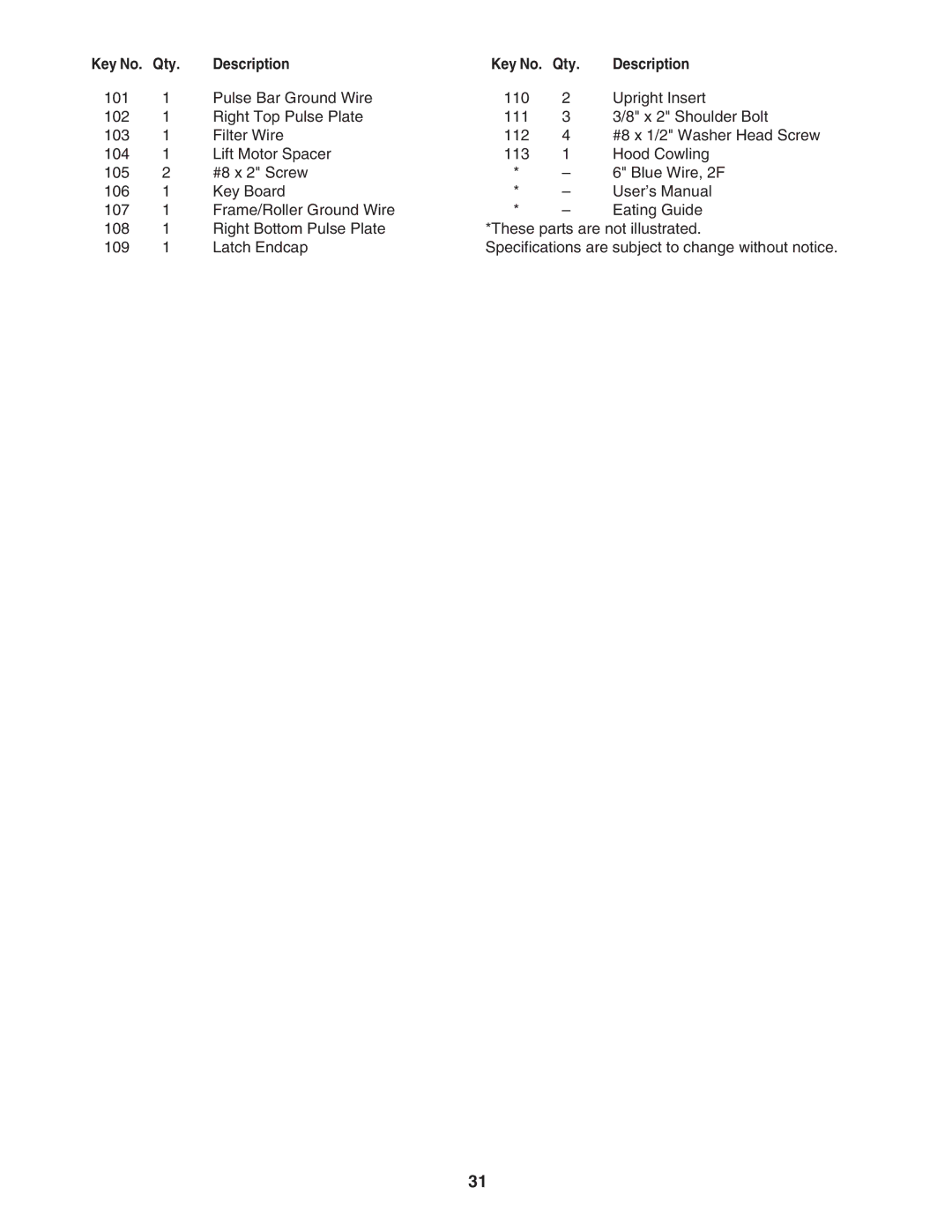 ProForm 765 user manual Qty 