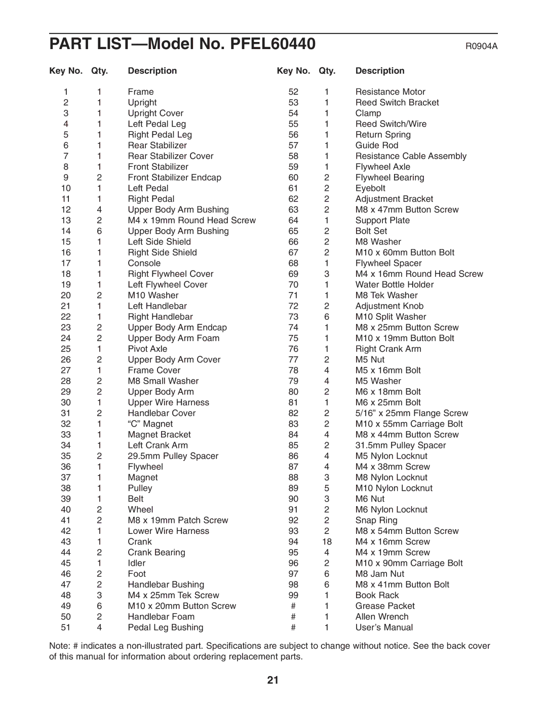 ProForm 785 S user manual Part LIST-Model No. PFEL60440, Qty Description 