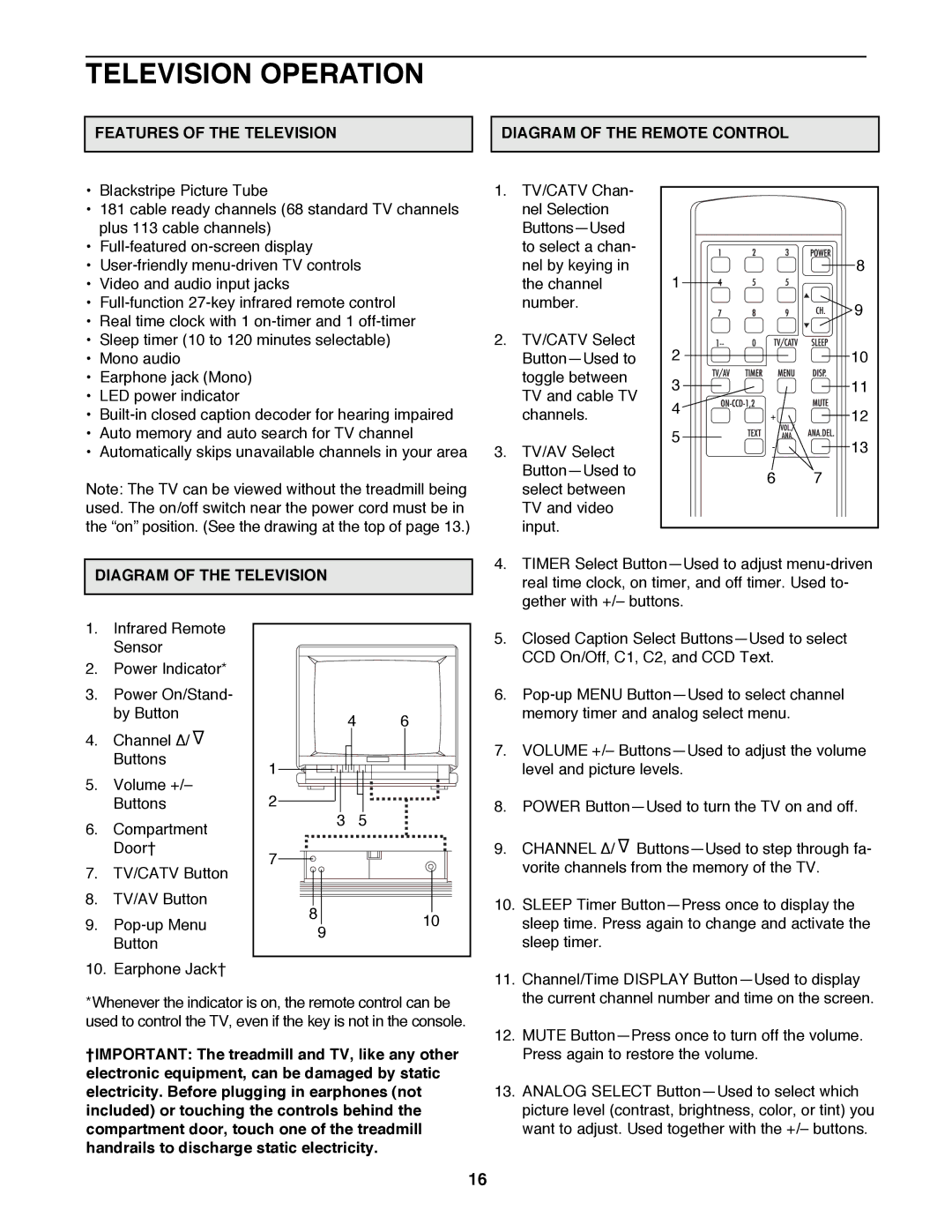 ProForm 785 TL Television Operation, Features of the Television Diagram of the Remote Control, Diagram of the Television 