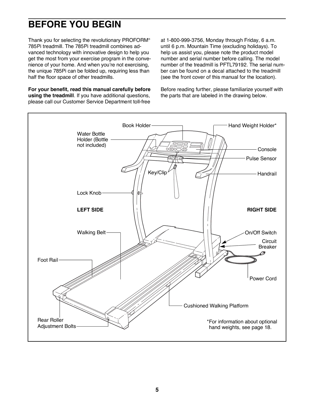 ProForm 785Pi user manual Before YOU Begin, Left Side Right Side 