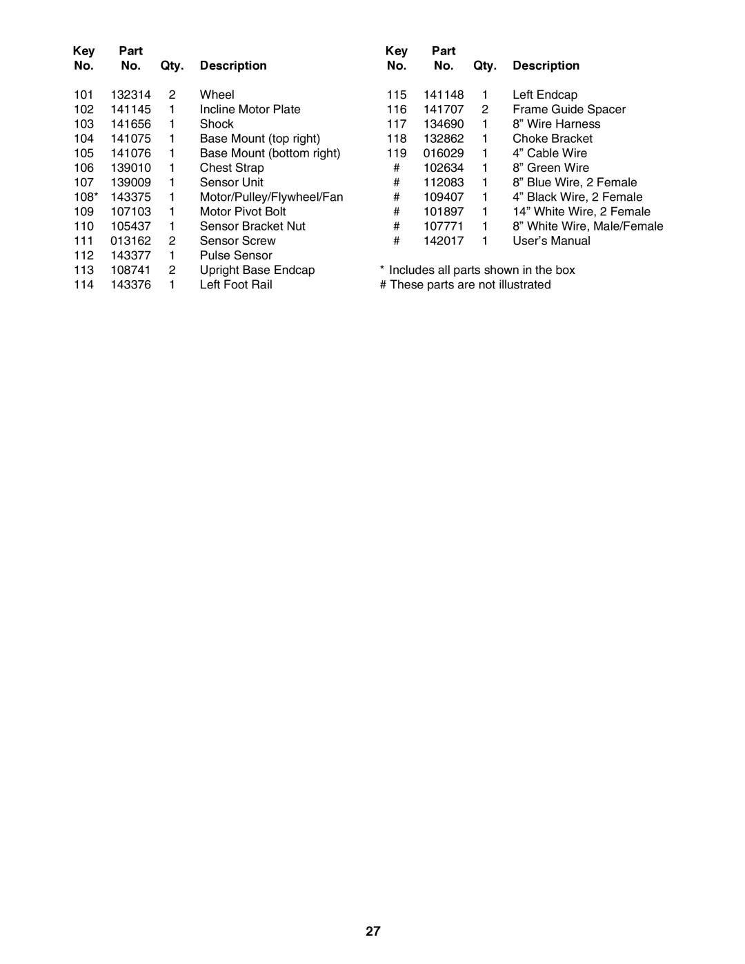 ProForm 795 user manual Key Part Qty Description 