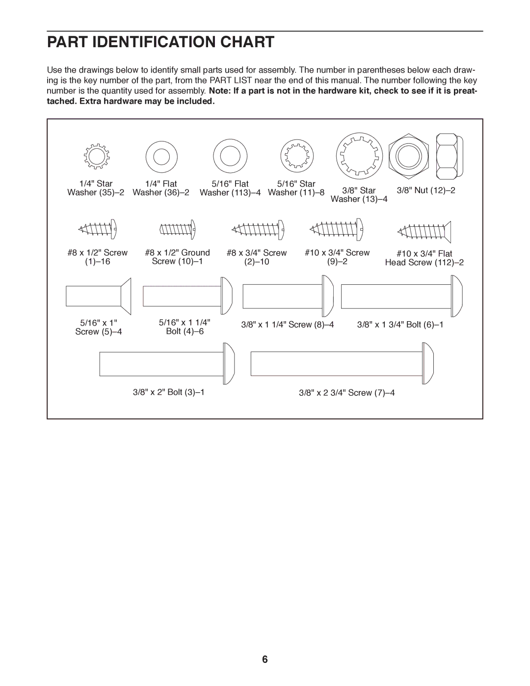 ProForm 795 user manual Part Identification Chart 