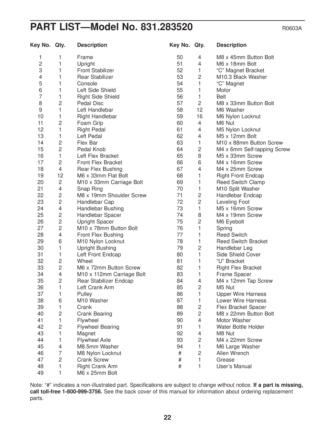 ProForm 820 user manual Part LIST-Model No, Qty Description 