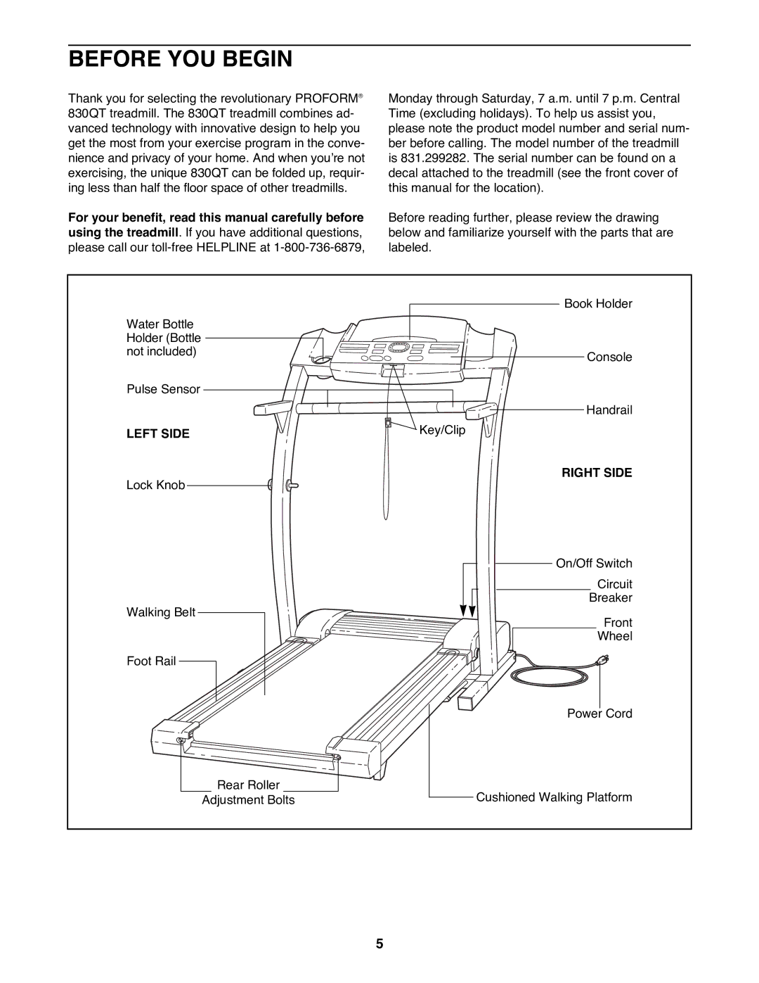 ProForm 830QT user manual Before YOU Begin, Left Side, Right Side 