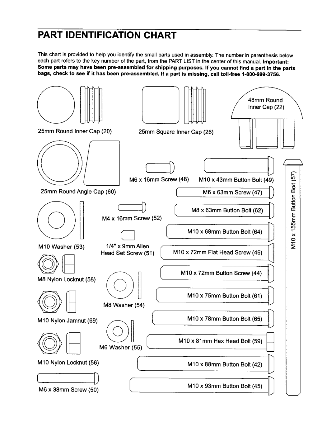 ProForm 831.15032 user manual Part Identification Chart, X 9turn Allen, Jamnut, M10 x 75mm Button Bolt 