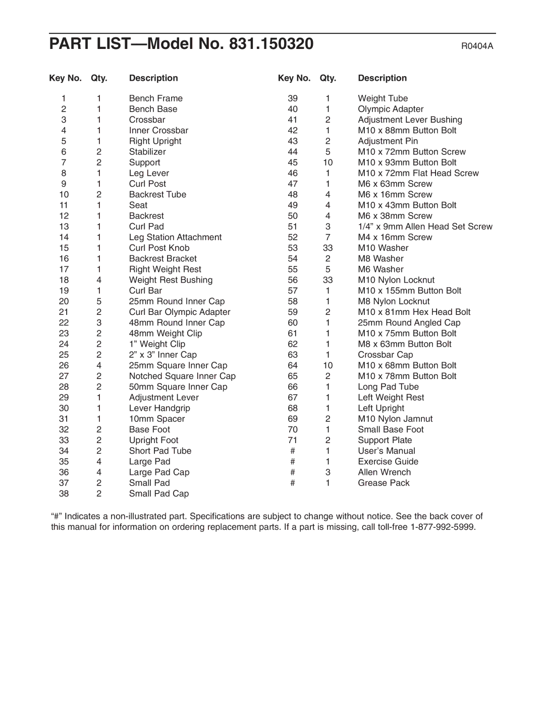 ProForm 831.150320 user manual Part LIST-Model No, Qty Description 