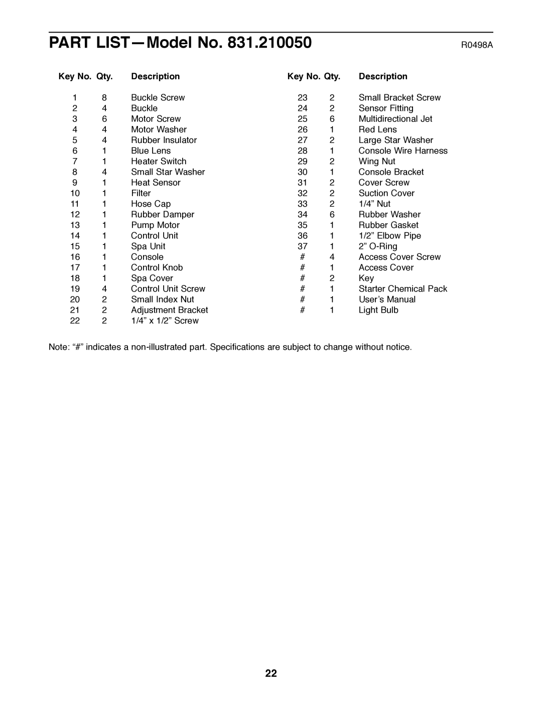 ProForm 831.21005 user manual Part LISTÑModel No 