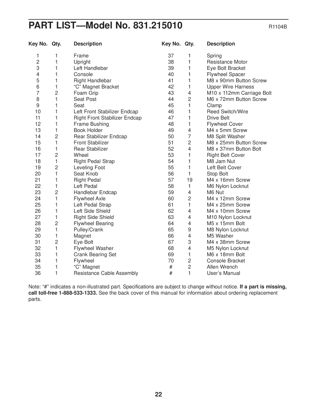 ProForm 831.215010 user manual Part LIST-Model No, Qty Description 